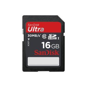 Photo of SD / Micro SD Card Data Recovery
